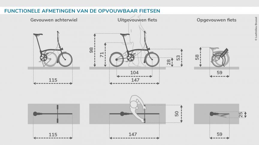 Functionele afmetingen van de opvouwbaar fietsen