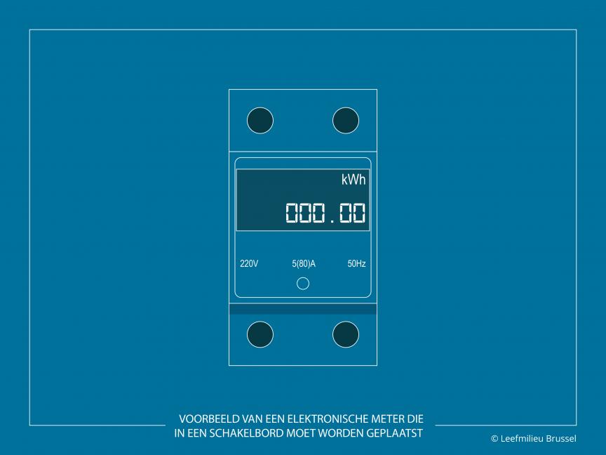 Voorbeeld van een elektronische meter die in een schakelbord moet worden geplaatst