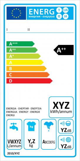 ?Figure 29 : Energy label, source : come-on-labels.eu?