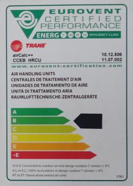 Energie-efficientie label